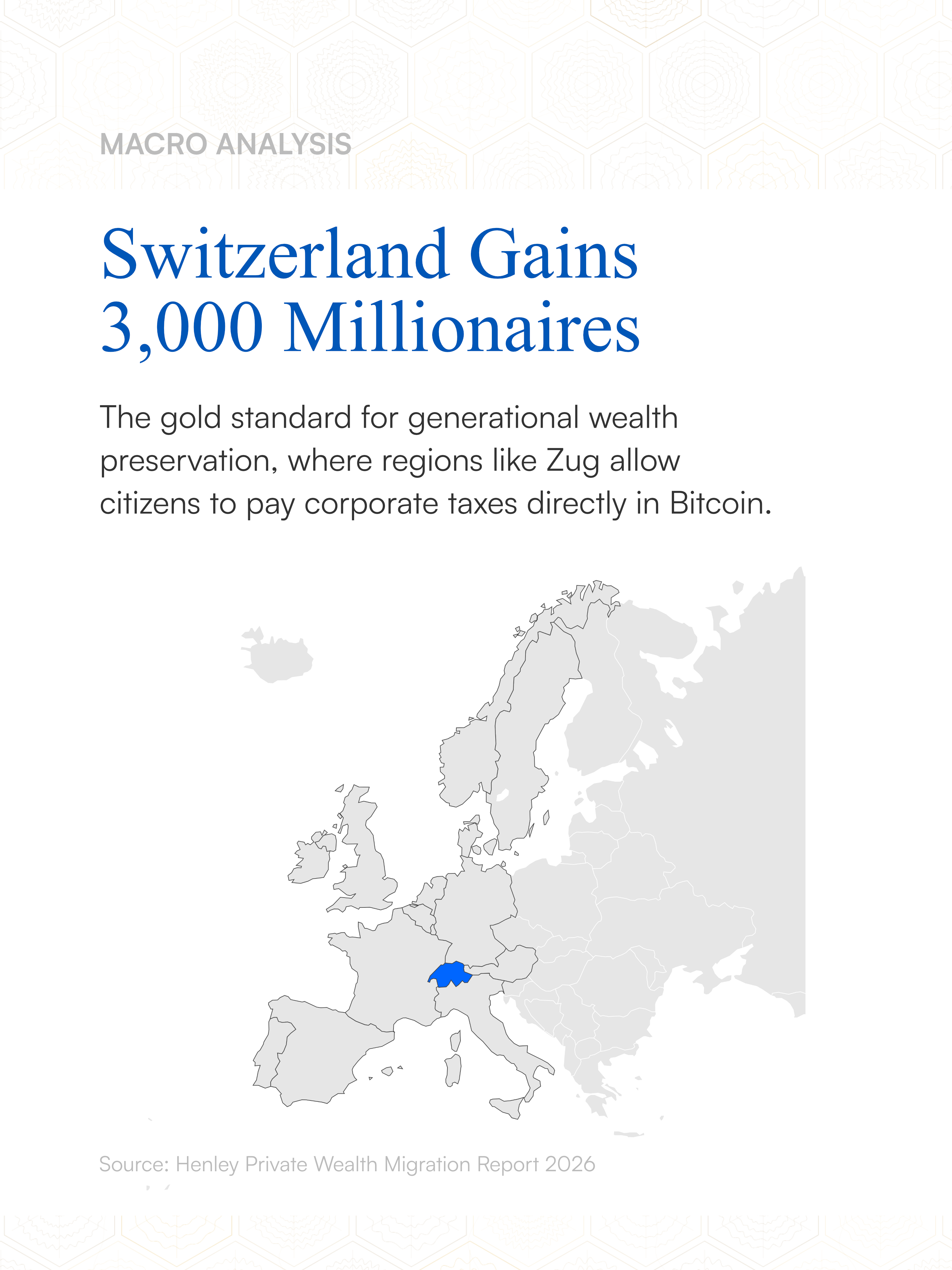 Swiss Wealth Report
