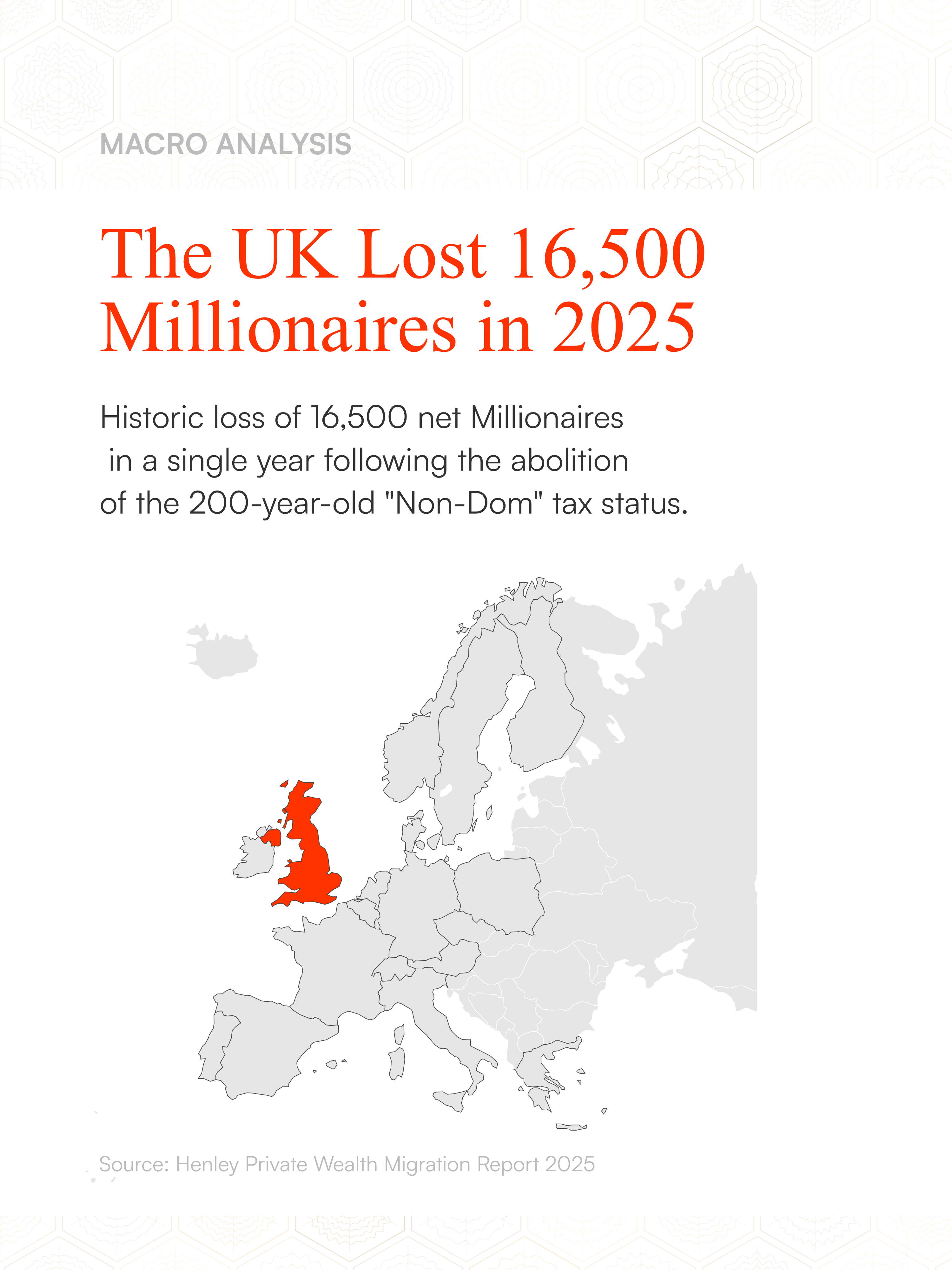 United Kingdom Debt Crisis